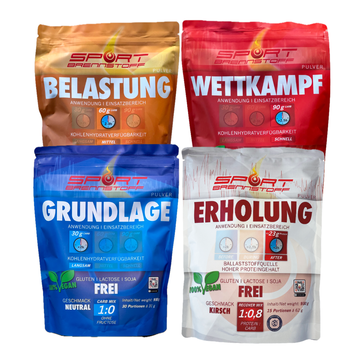 SportBrennstoff Produkte