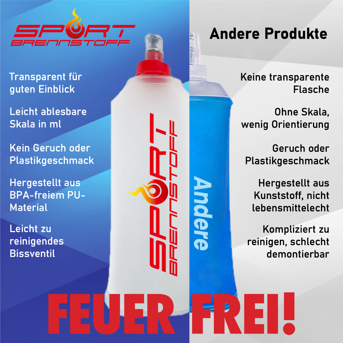 SportBrennstoff BEGLEITER - Trinkflasche mit transparenter Skala, tropfsicher und BPA-frei aus PU-Material. Ideal für Outdoor-Sport und Radfahren.