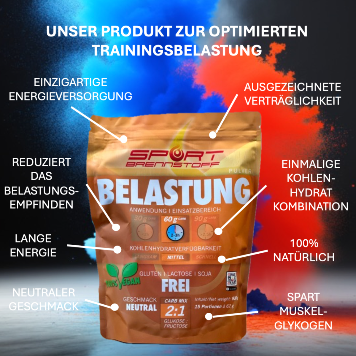 Sportbrennstoff BELASTUNG Pulver für effizientes Training mit ausgewogener Kohlenhydratkombination und neutralem Geschmack. Ideal zur Energieversorgung im mittleren Belastungsbereich.