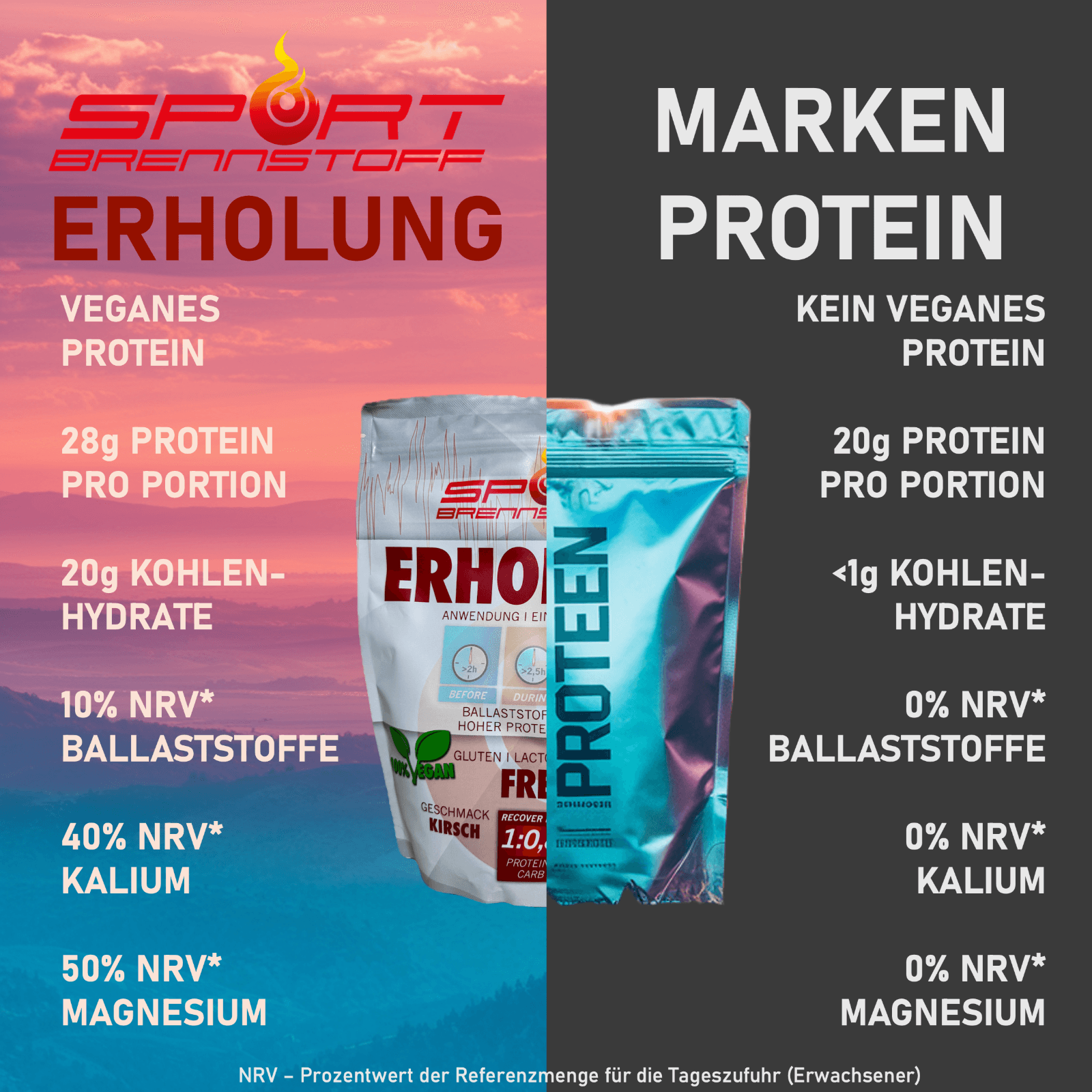 SportBrennstoff Erholung - Proteine, Kohlenhydrate und Mineralien: Veganes Proteinpulver mit 28g Protein, 20g Kohlenhydraten und wichtigen Mineralstoffen pro Portion.