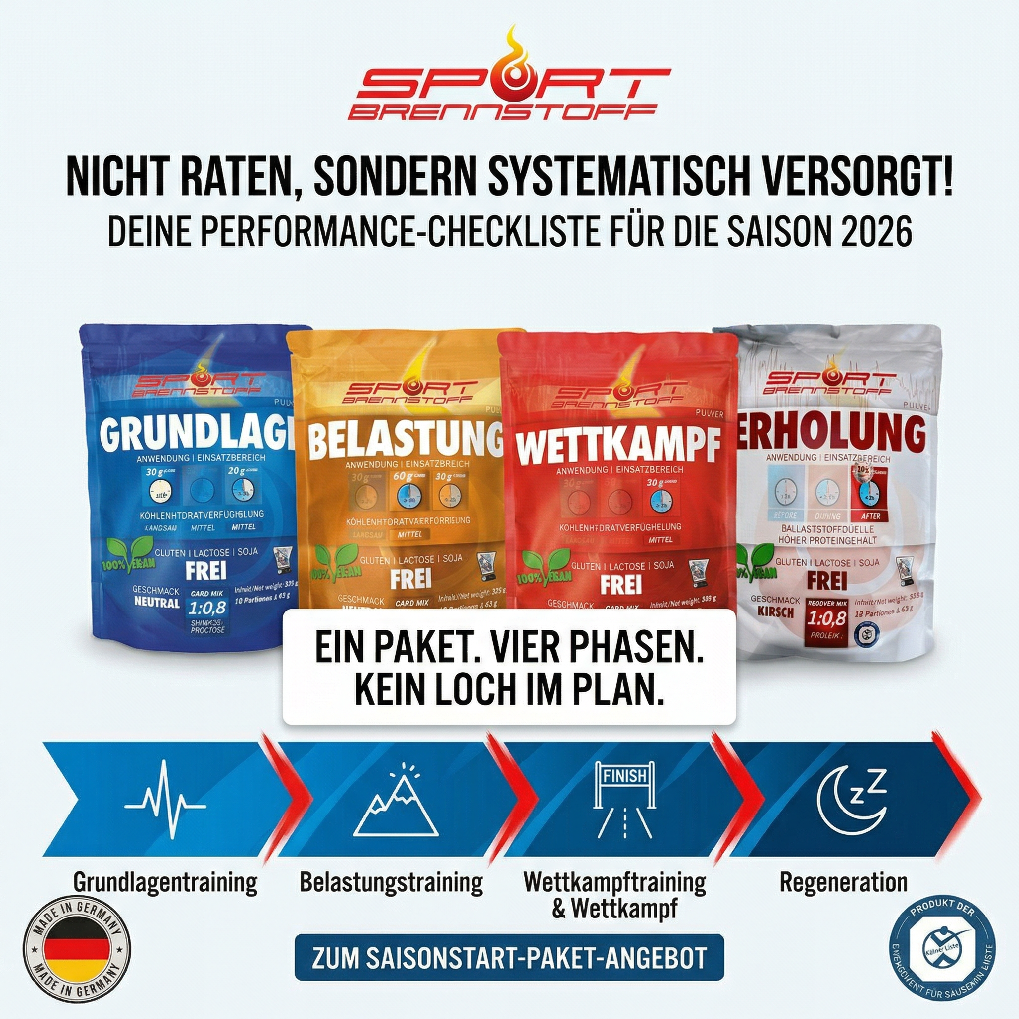 Mit SportBrennstoff Komplettpaket systematisch versorgt