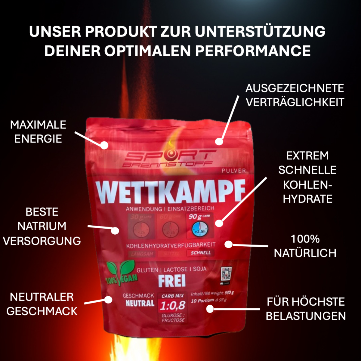 SportBrennstoff Wettkampf Pulver für maximale Energiezufuhr bei Wettkämpfen mit 90g Kohlenhydraten pro Portion, vegan und glutenfrei.