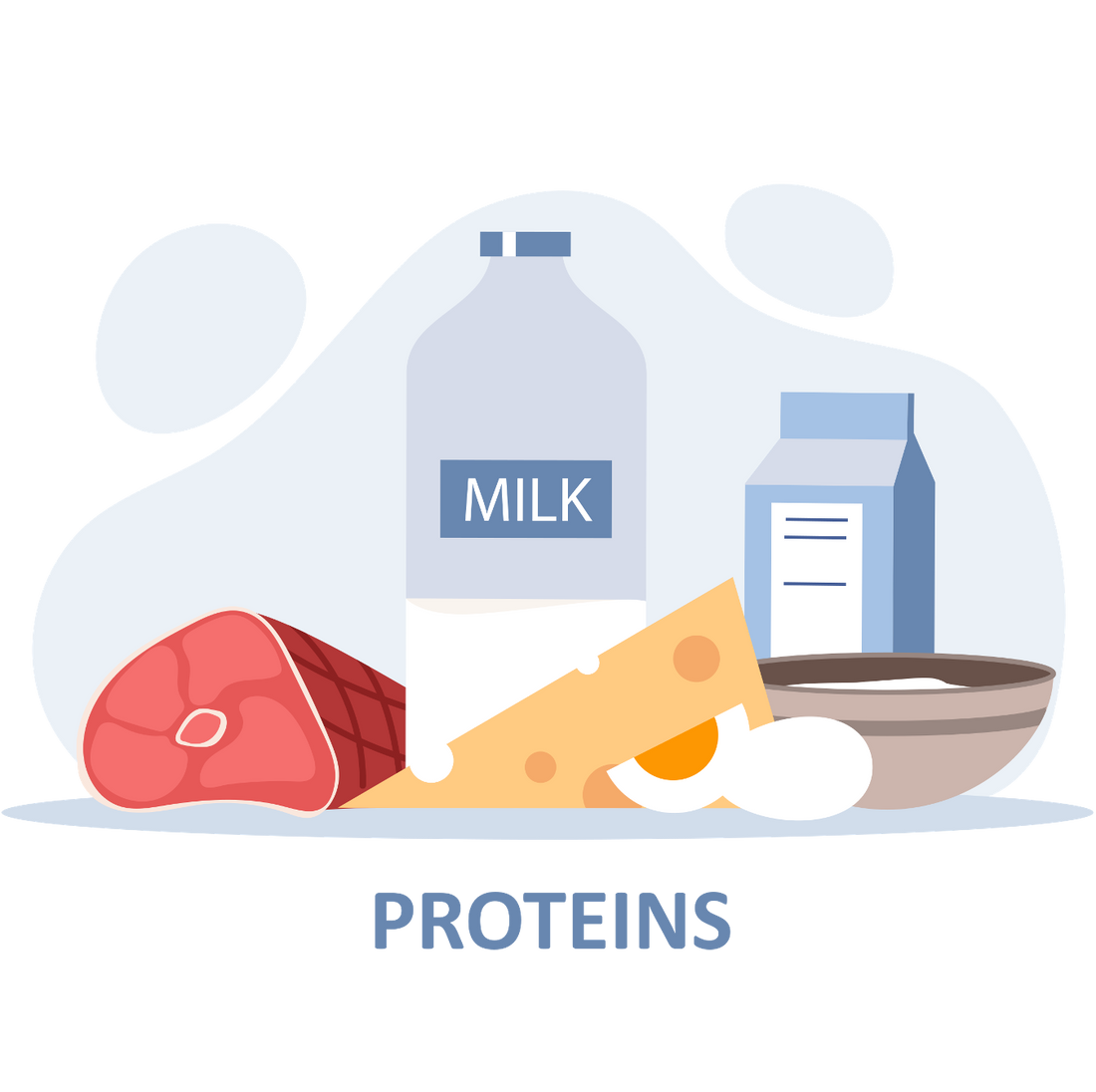 Alt-Text (Deutsch):Proteinreiche Lebensmittel für Ausdauersportler: Milch, Fleisch, Käse, Eier