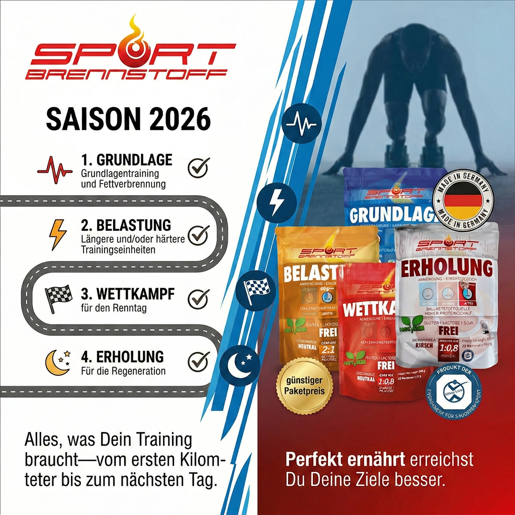Alles für Dein Training von SportBrennstoff - das Komplettpaket