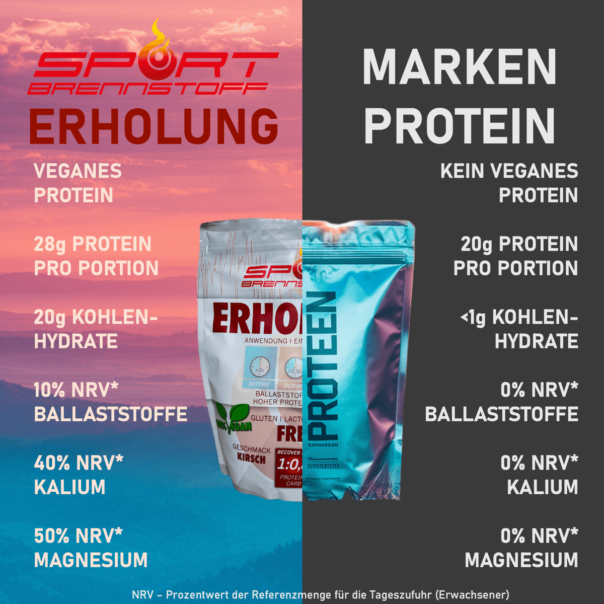 SportBrennstoff Erholung - Proteine, Kohlenhydrate und Mineralien: Veganes Proteinpulver mit 28g Protein, 20g Kohlenhydraten und wichtigen Mineralstoffen pro Portion.