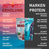 SportBrennstoff Erholung - Proteine, Kohlenhydrate und Mineralien: Veganes Proteinpulver mit 28g Protein, 20g Kohlenhydraten und wichtigen Mineralstoffen pro Portion.
