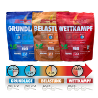 SportBrennstoff Vorteilspaket – Fitness zum Vorteilspreis: Drei Pulverprodukte GRUNDLAGE, BELASTUNG und WETTKAMPF für verschiedene Trainingsphasen.