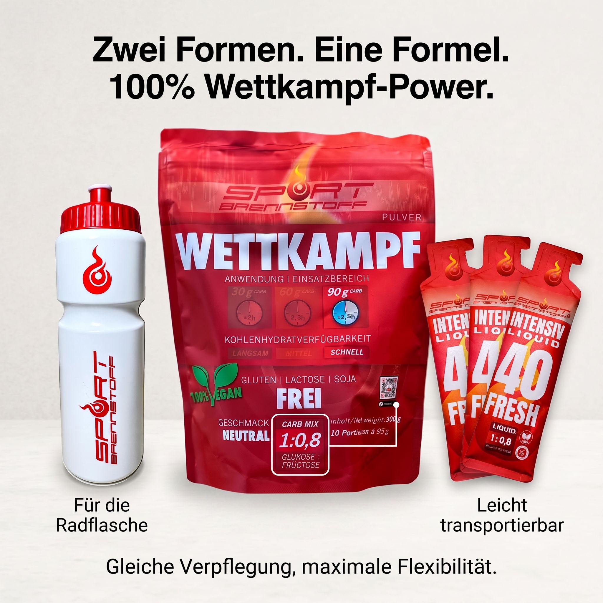Optimiertes Gesamtkonzept in der Sportnahrung