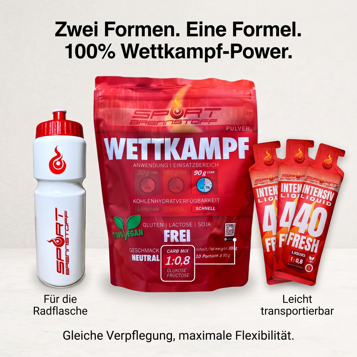 Optimiertes Gesamtkonzept in der Sportnahrung